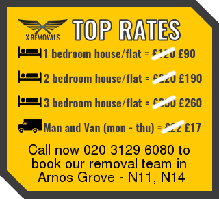 Removal rates forN11, N14 - Arnos Grove